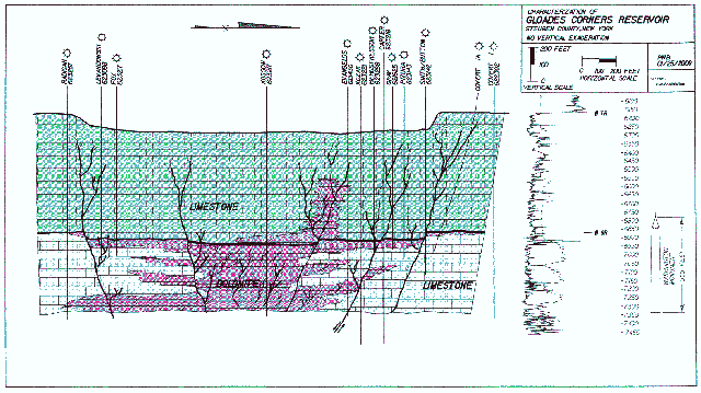 model illustration