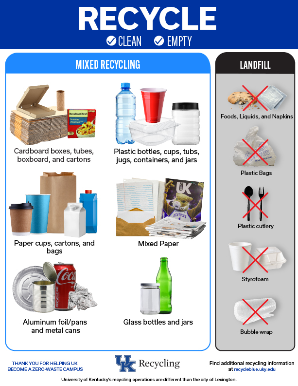 UK's Recycling handout. Please print to have a copy to hang up in your dorm or office. 